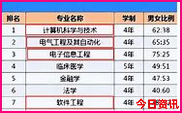 都江堰夏天凉快吗